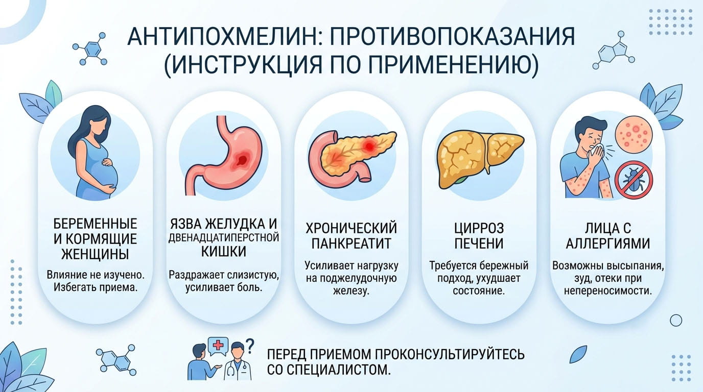Инфографика: Инструкция по применению